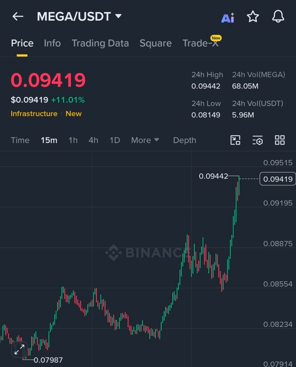 BChoSN/24710/6086709463441150564