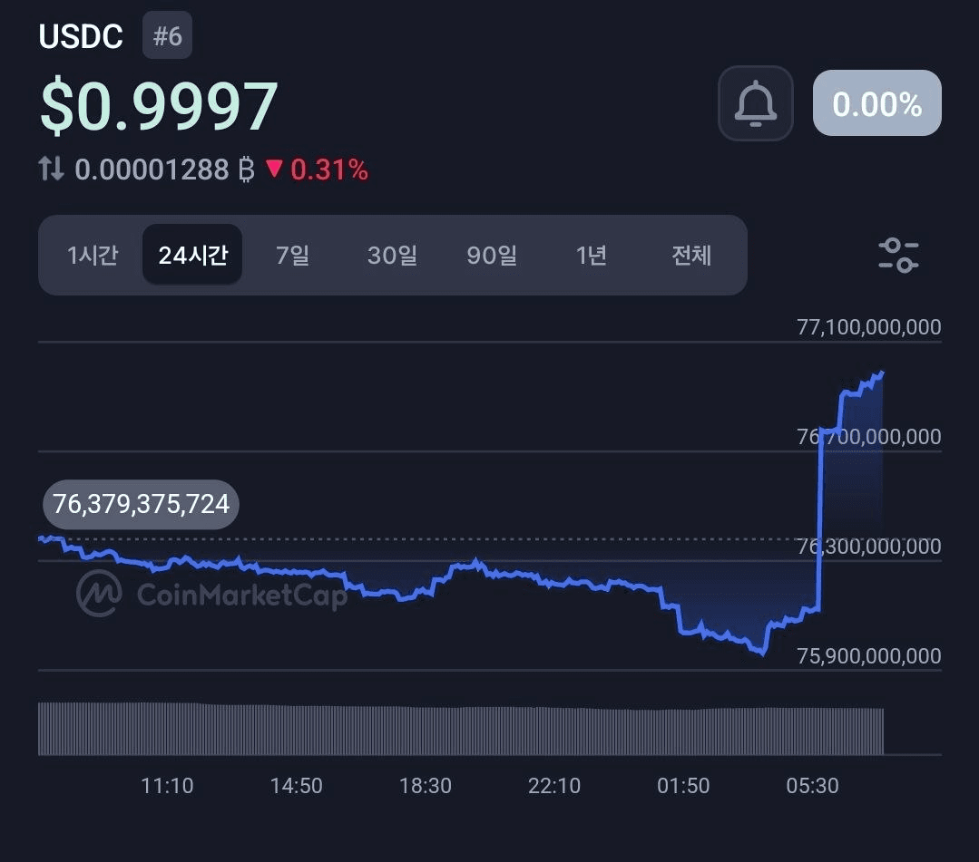 BChoSN/24729/6088961263254834990