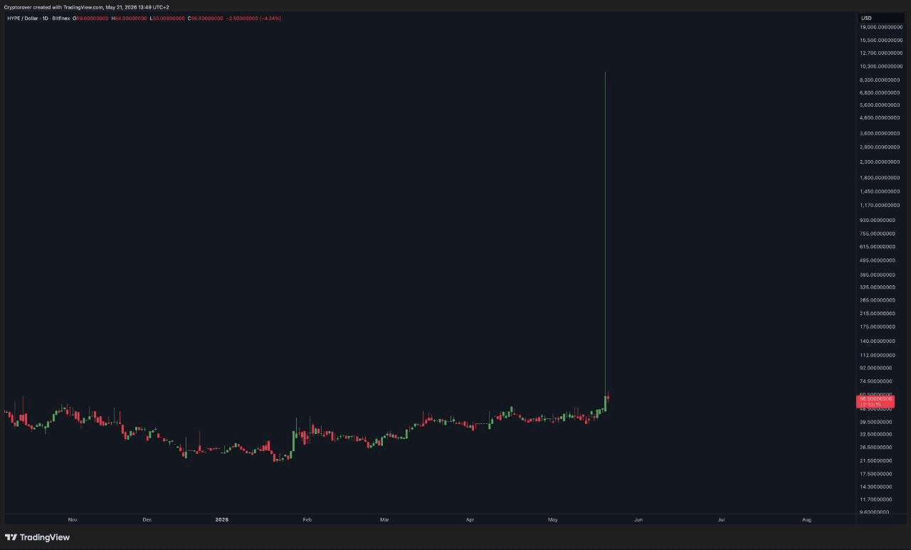 BChoSN/24739/6089232009403240387