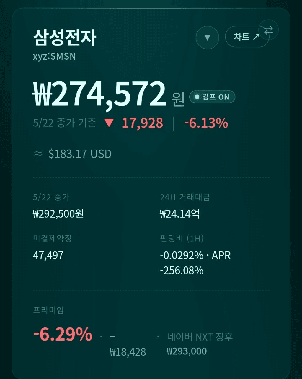 BChoSN/24778/6091483809216926249