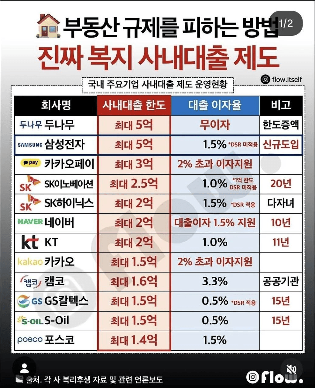 BChoSN/24779/6091483809216926254