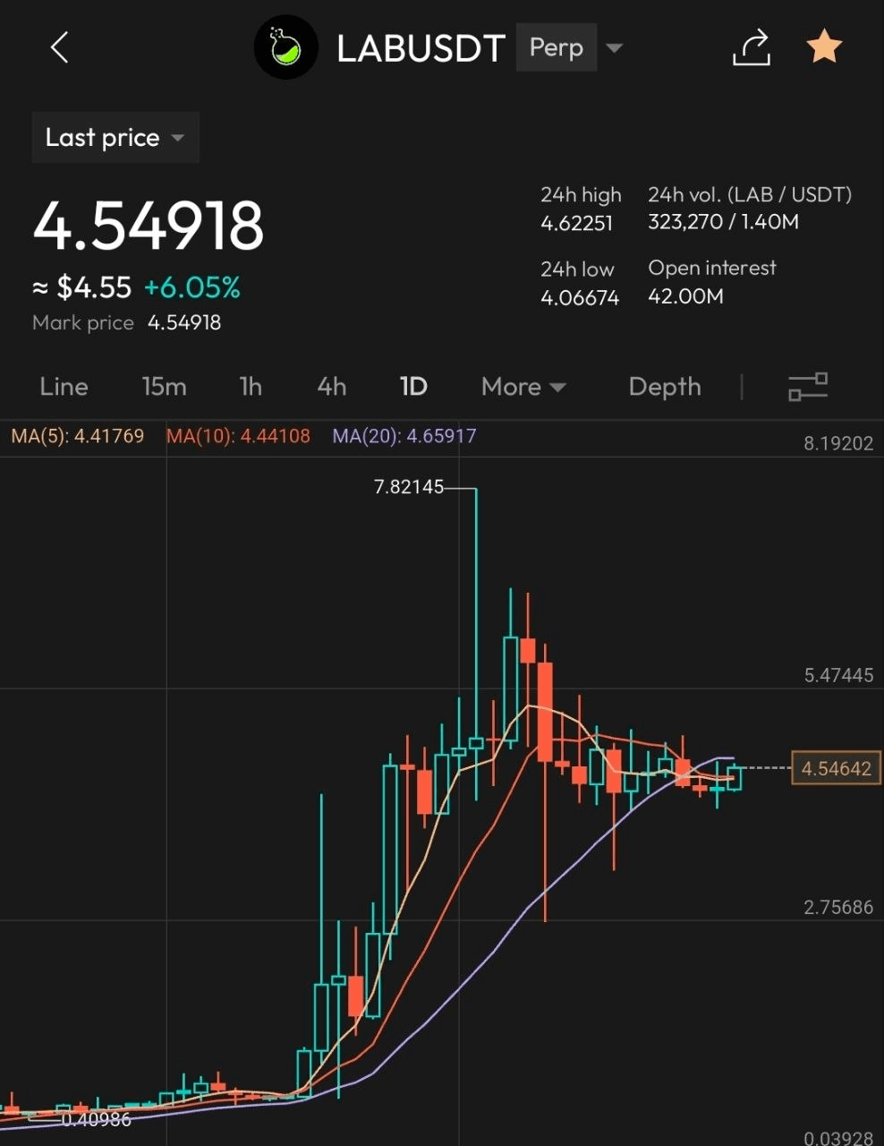 BChoSN/24853/6100446379466493942