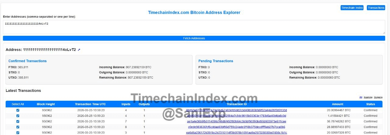 BChoSN/24860/6102638002493394292