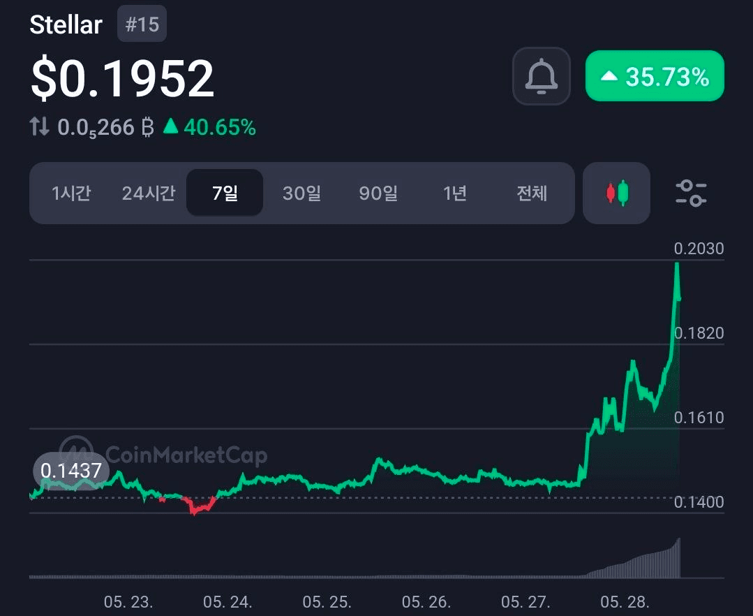 BChoSN/24974/6107249474519372226