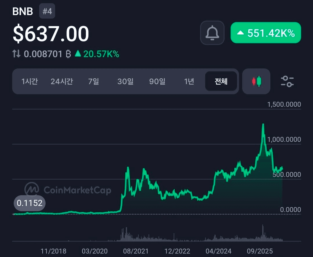 BChoSN/25018/6109489665036456857