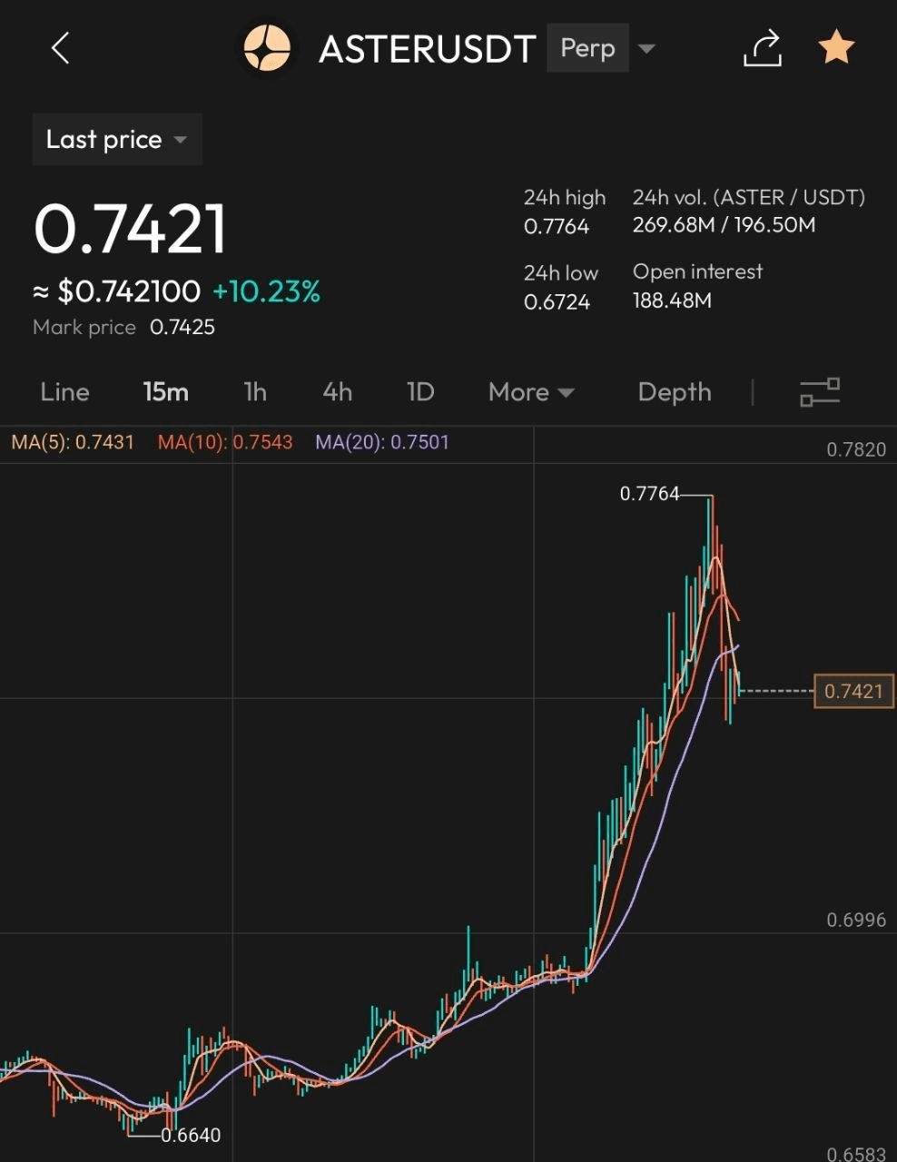 BChoSN/25043/6113993264663826106