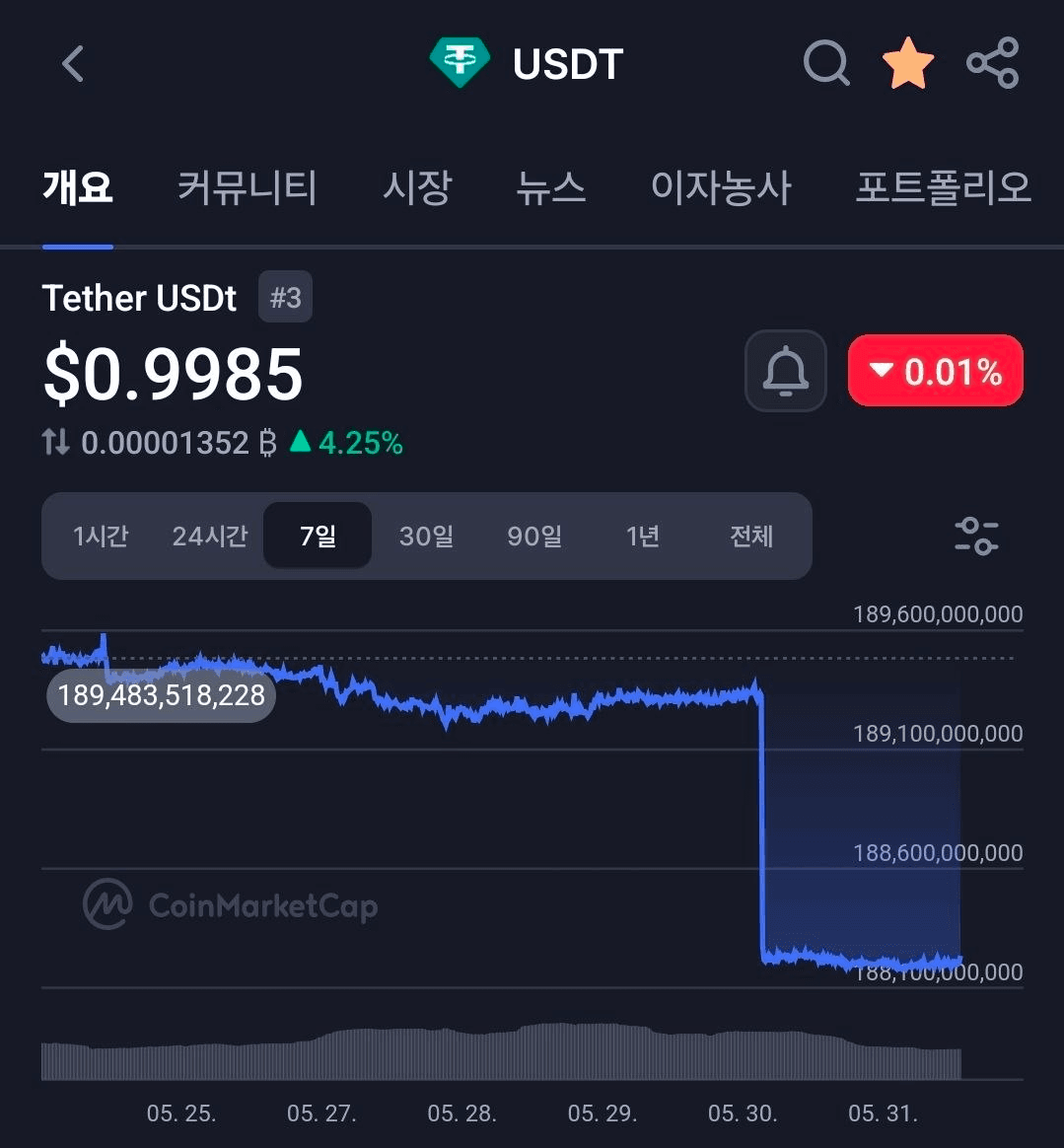 BChoSN/25055/6115909361243722094