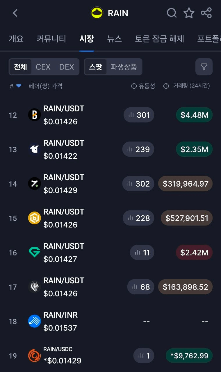 BChoSN/25058/6115909361243722127