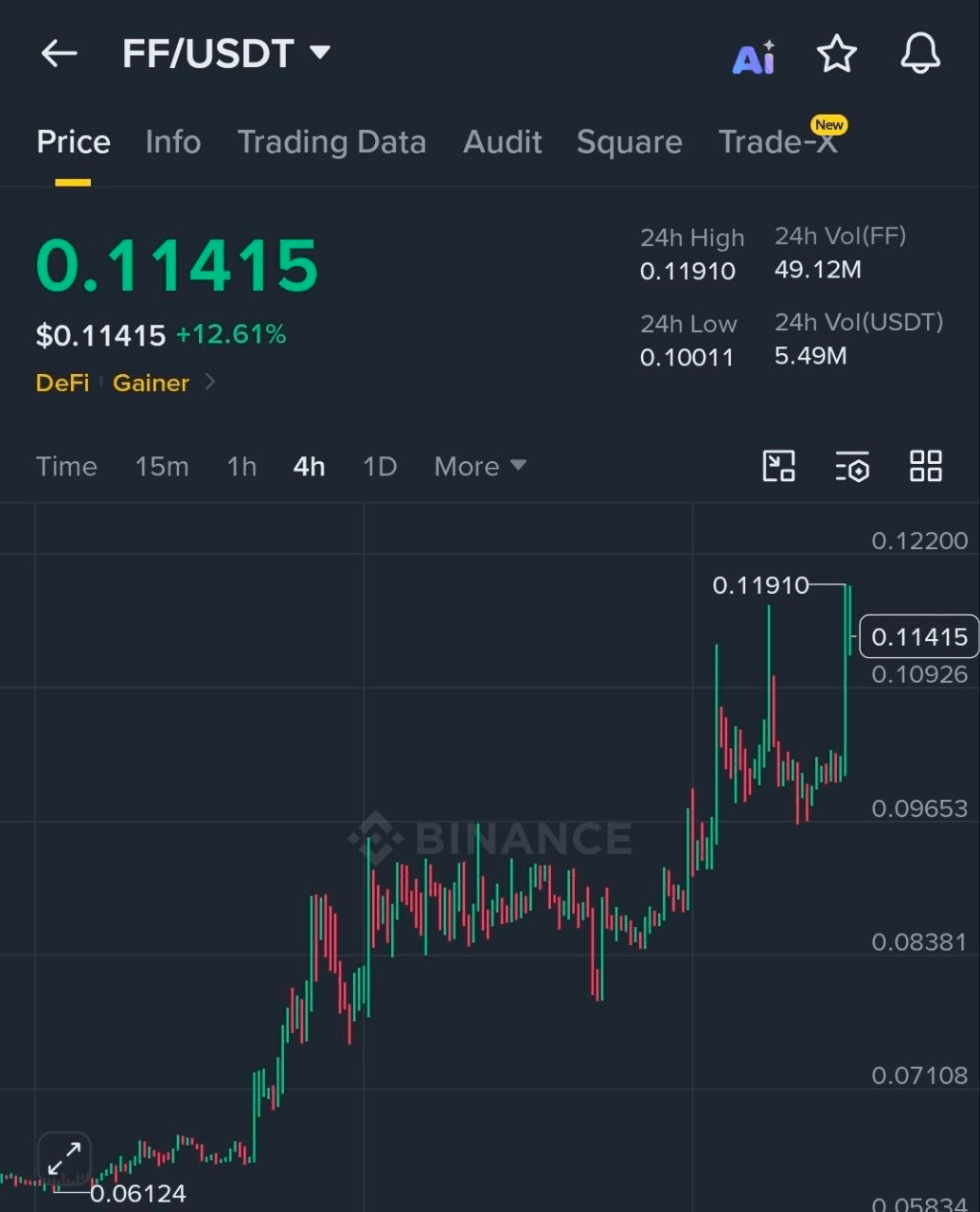 BChoSN/25086/6118161161057407189