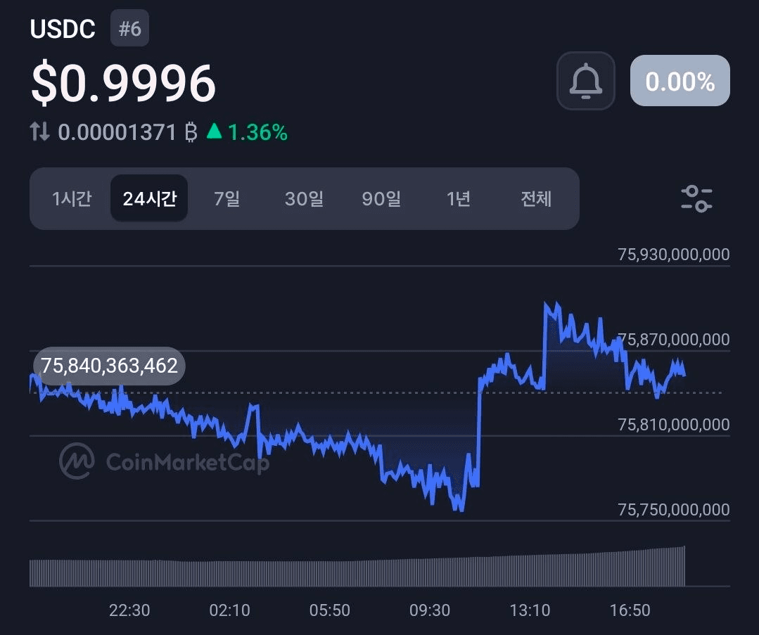BChoSN/25094/6118161161057407279