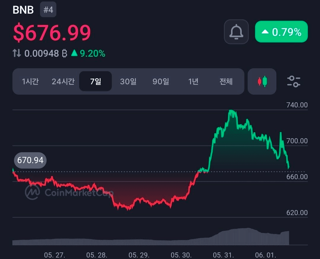 BChoSN/25106/6120812379944718293