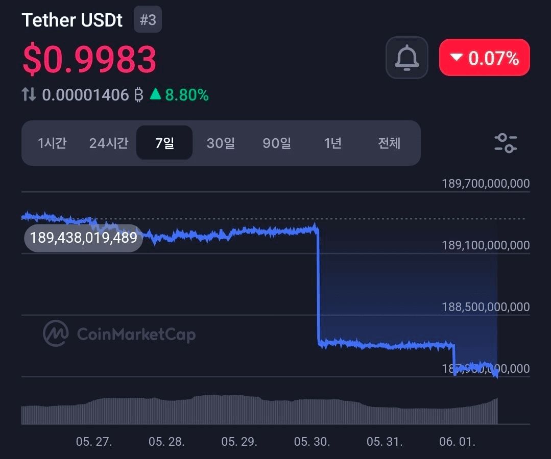 BChoSN/25108/6120812379944718308