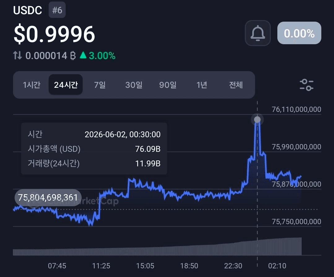 BChoSN/25114/6120812379944718363