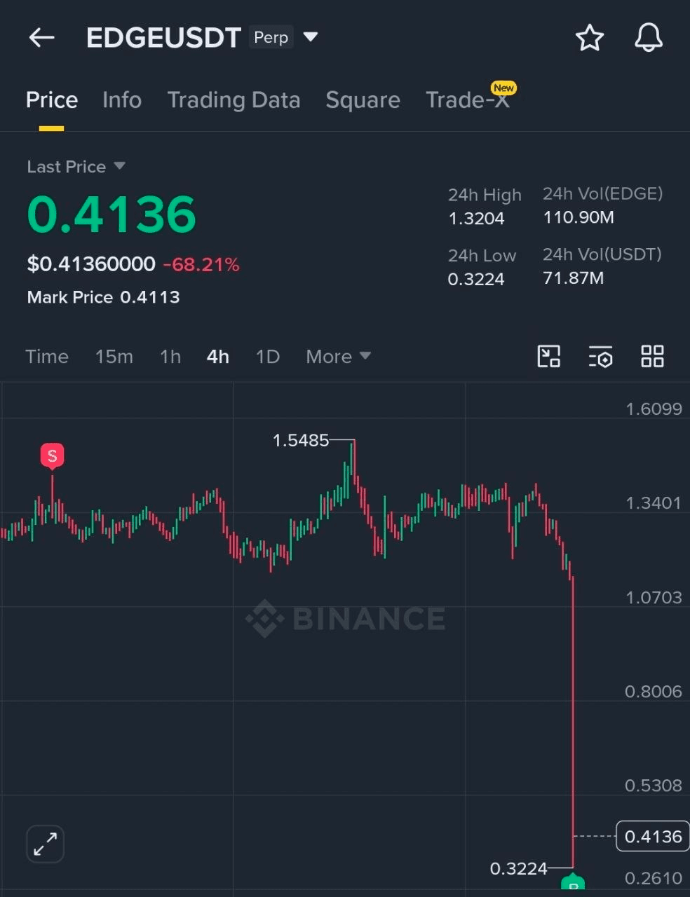 BChoSN/25116/6120812379944718377