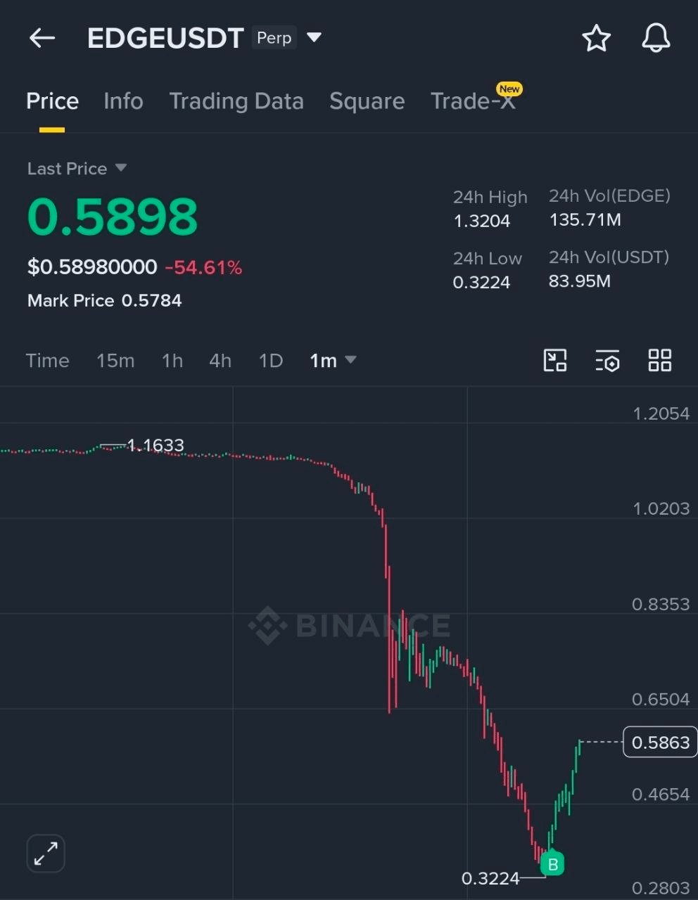 BChoSN/25117/6120812379944718380