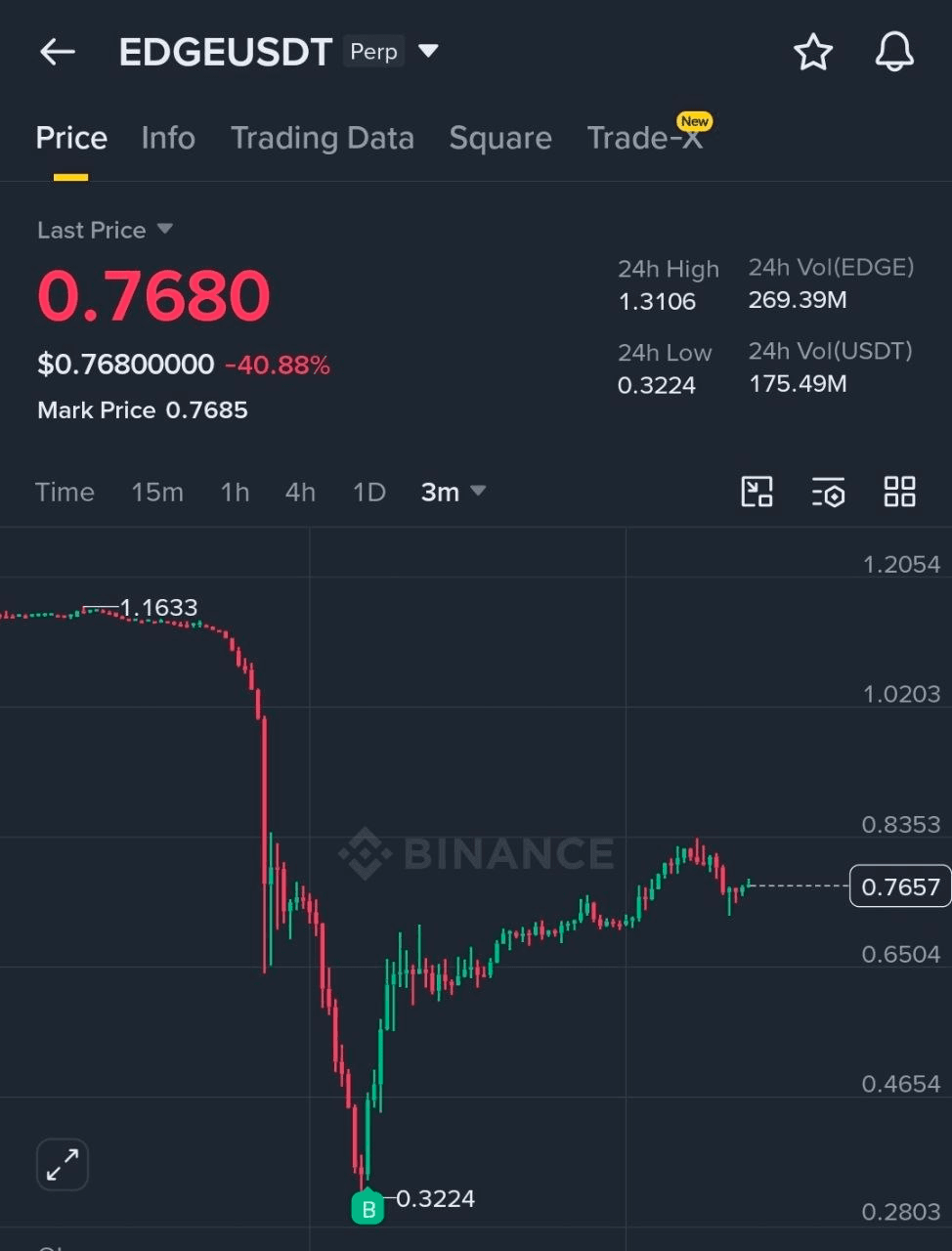 BChoSN/25131/6120812379944718423