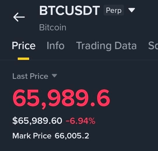 BChoSN/25195/6122887171271233512