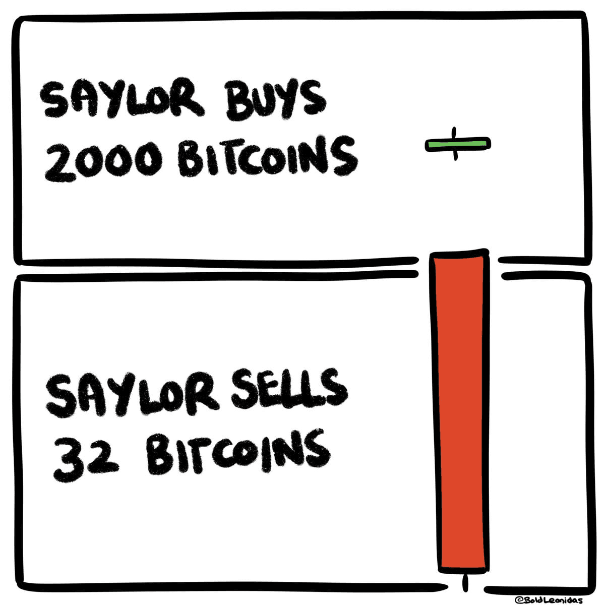 BChoSN/25322/6127390770898604351