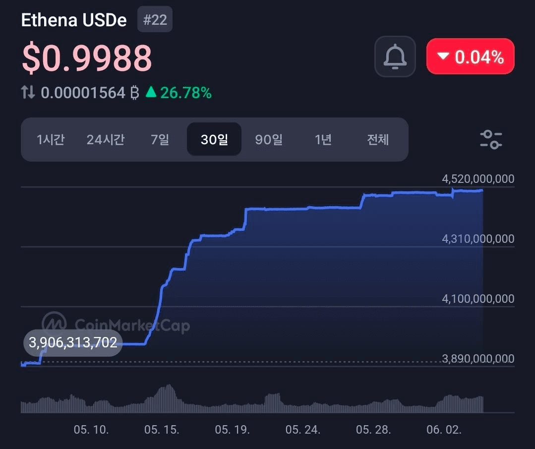 BChoSN/25332/6127390770898604458
