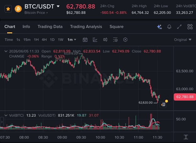 BChoSN/25349/6129470660351300863