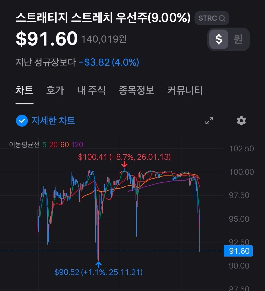 BChoSN/25408/6131722460164985385