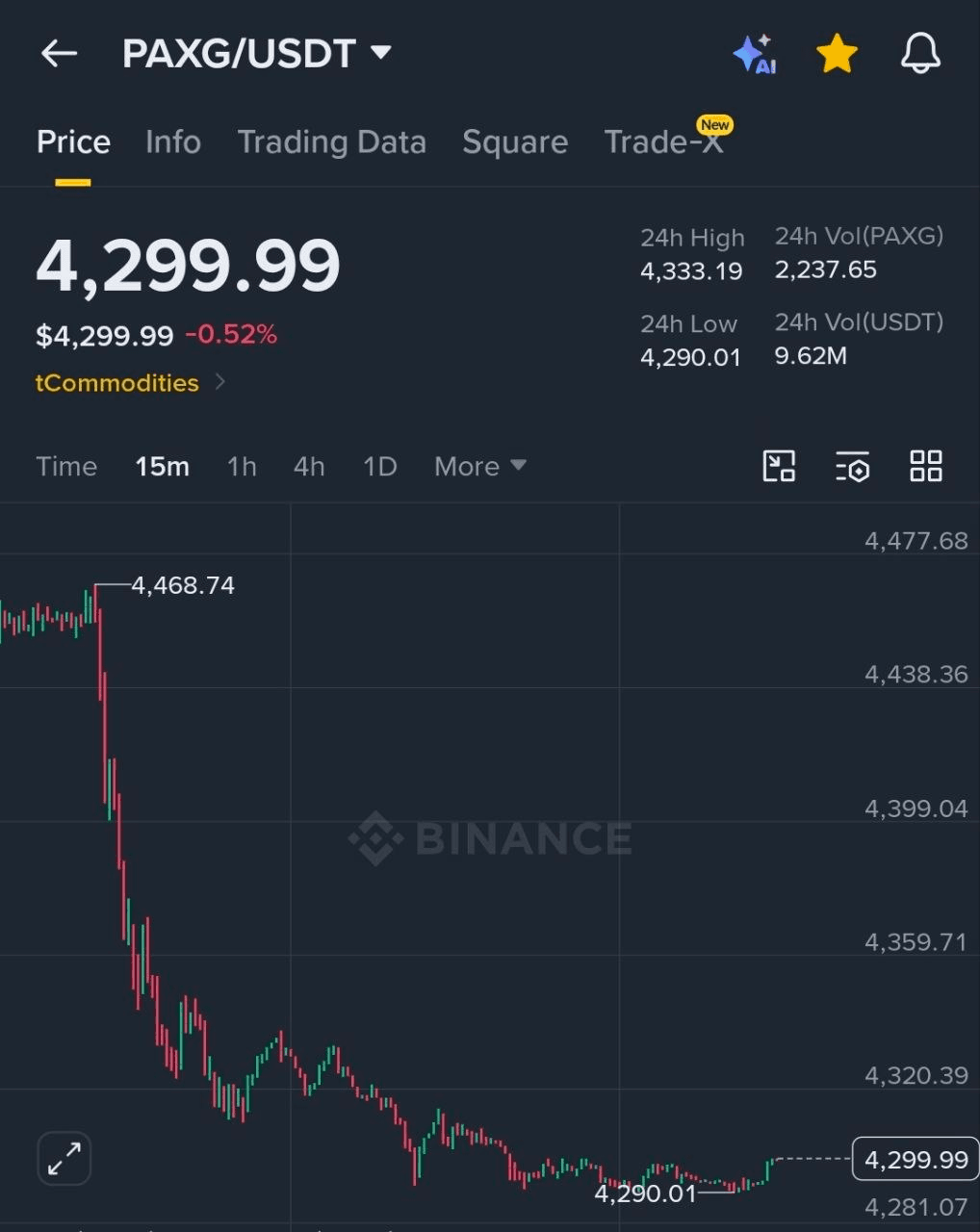 BChoSN/25469/6136345425523446429