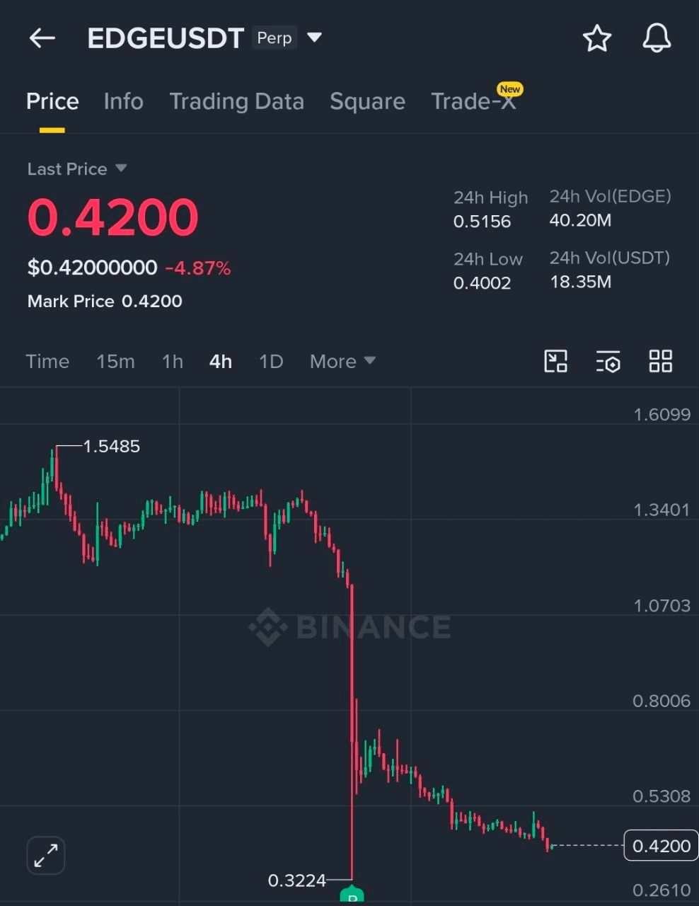 BChoSN/25557/6141194404945924292