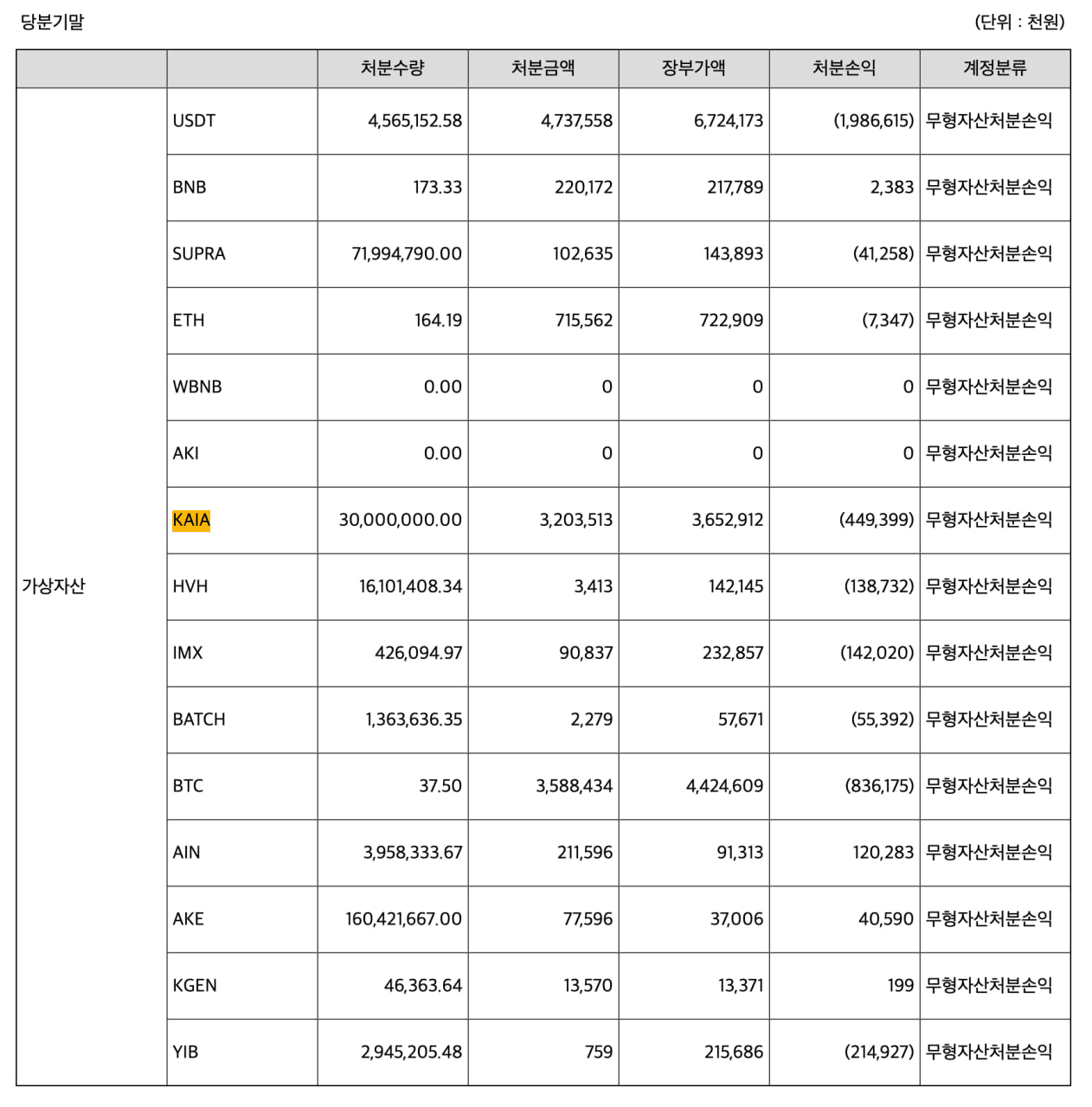 BChoSN/25561/6141194404945924307