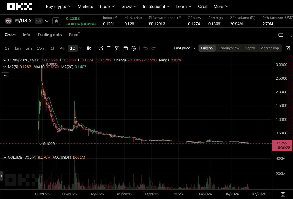 BChoSN/25565/6141194404945924337