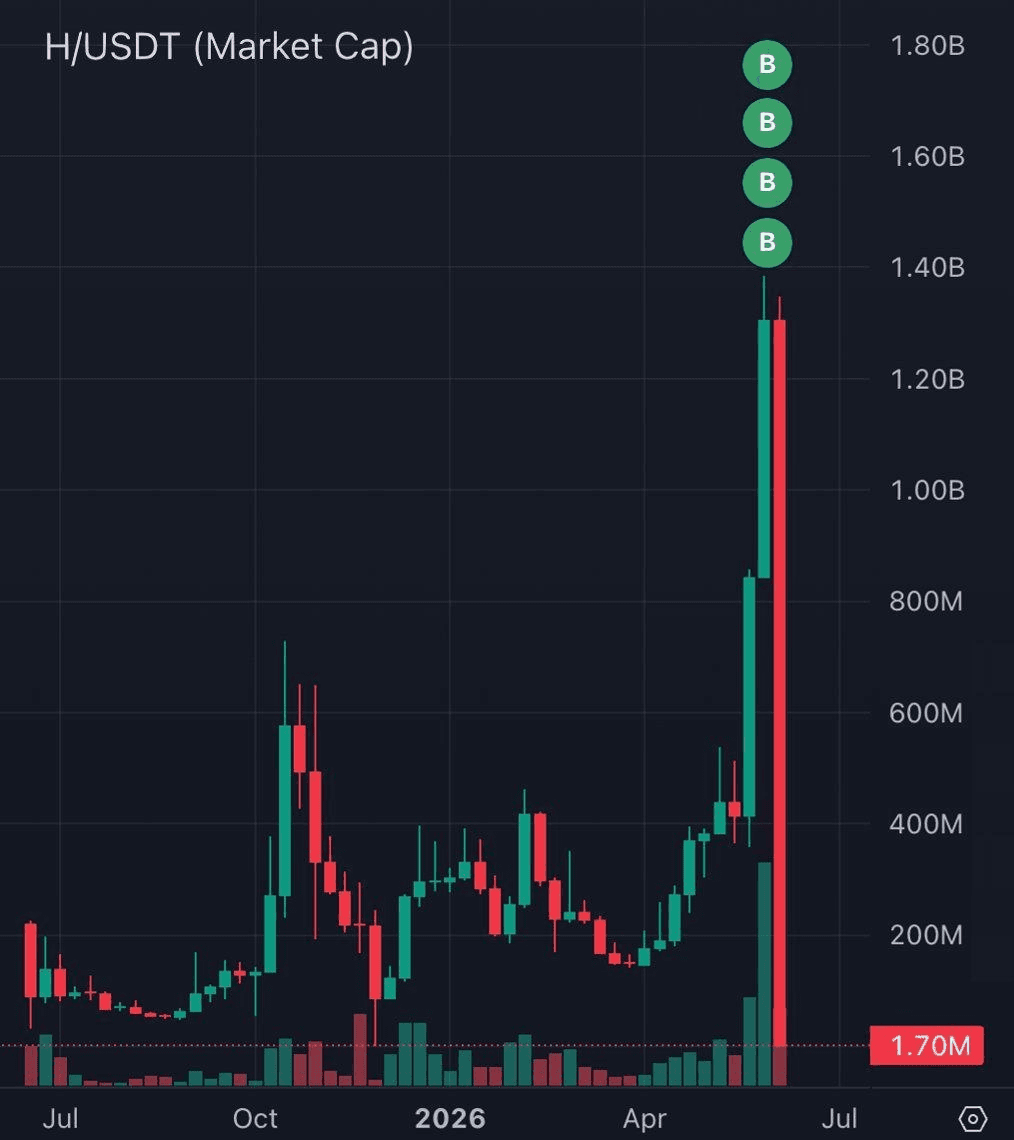 BChoSN/25583/6143446204759608978