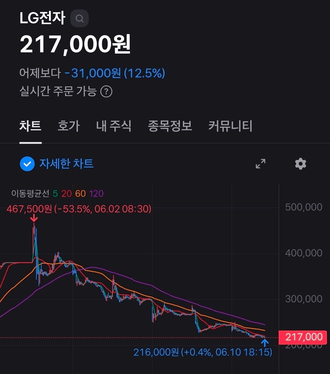 BChoSN/25628/6145698004573294578