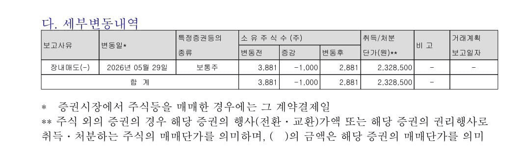 BChoSN/25641/6145698004573294778