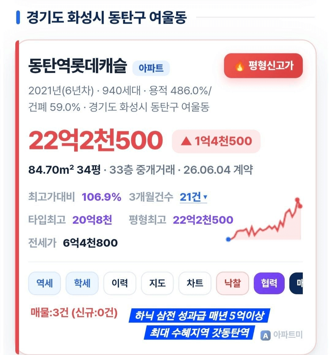 BChoSN/25704/6150062722138181664