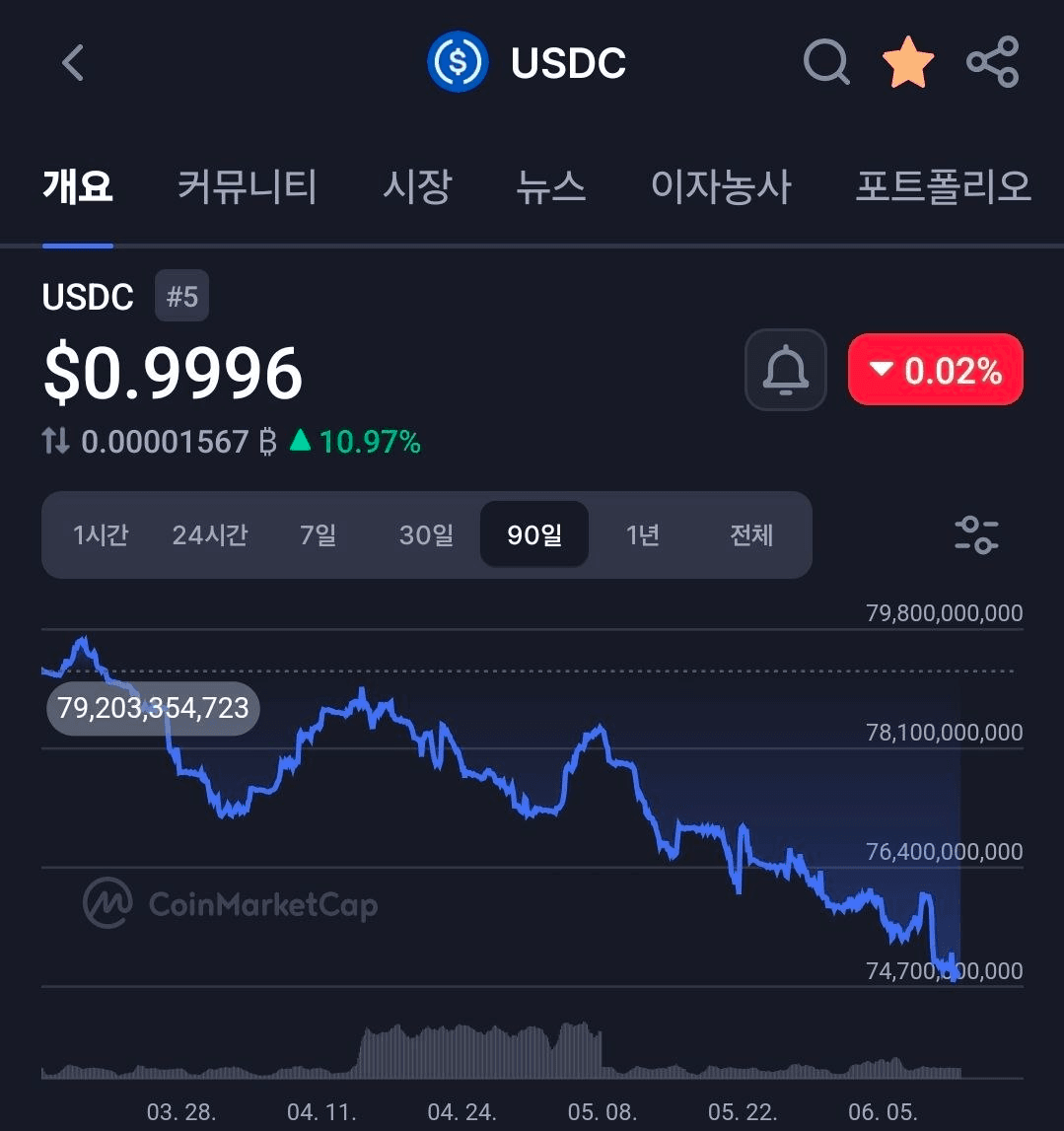 BChoSN/25754/6151931406574097472