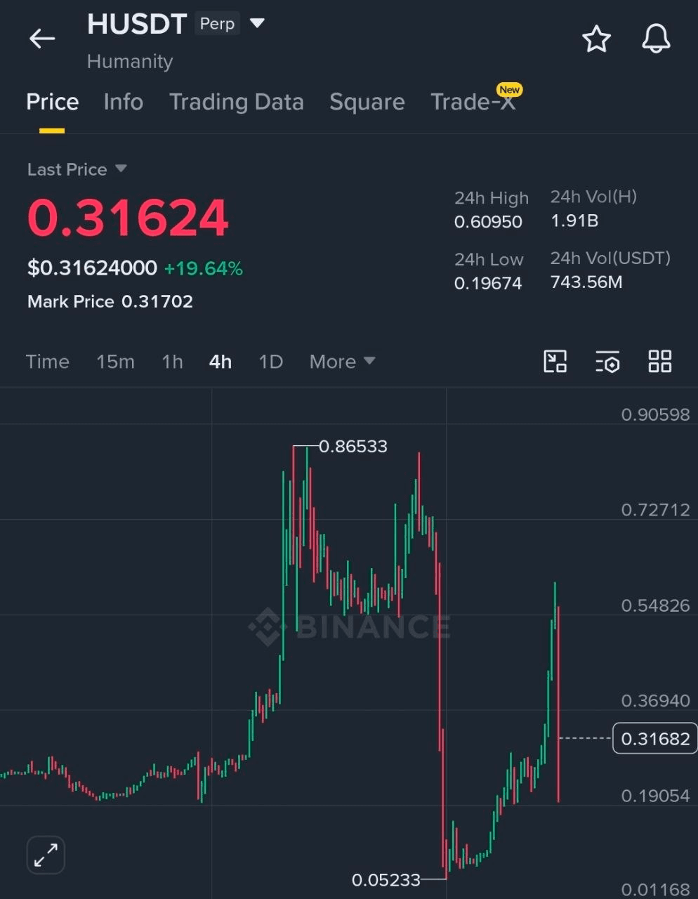 BChoSN/25810/6156809815112487678