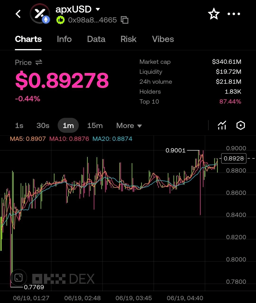 BChoSN/26050/6170382624732417882