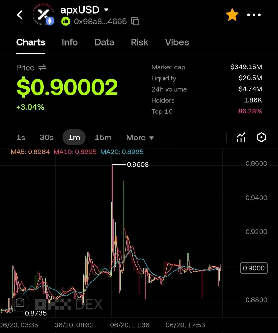 BChoSN/26141/6174663723579019752
