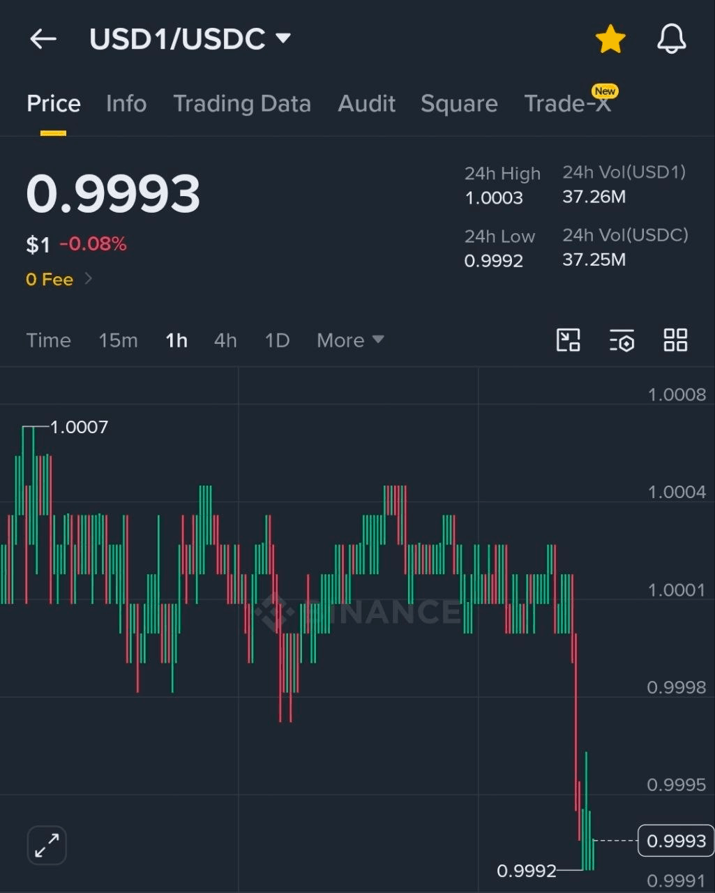 BChoSN/26201/6181628554215362884