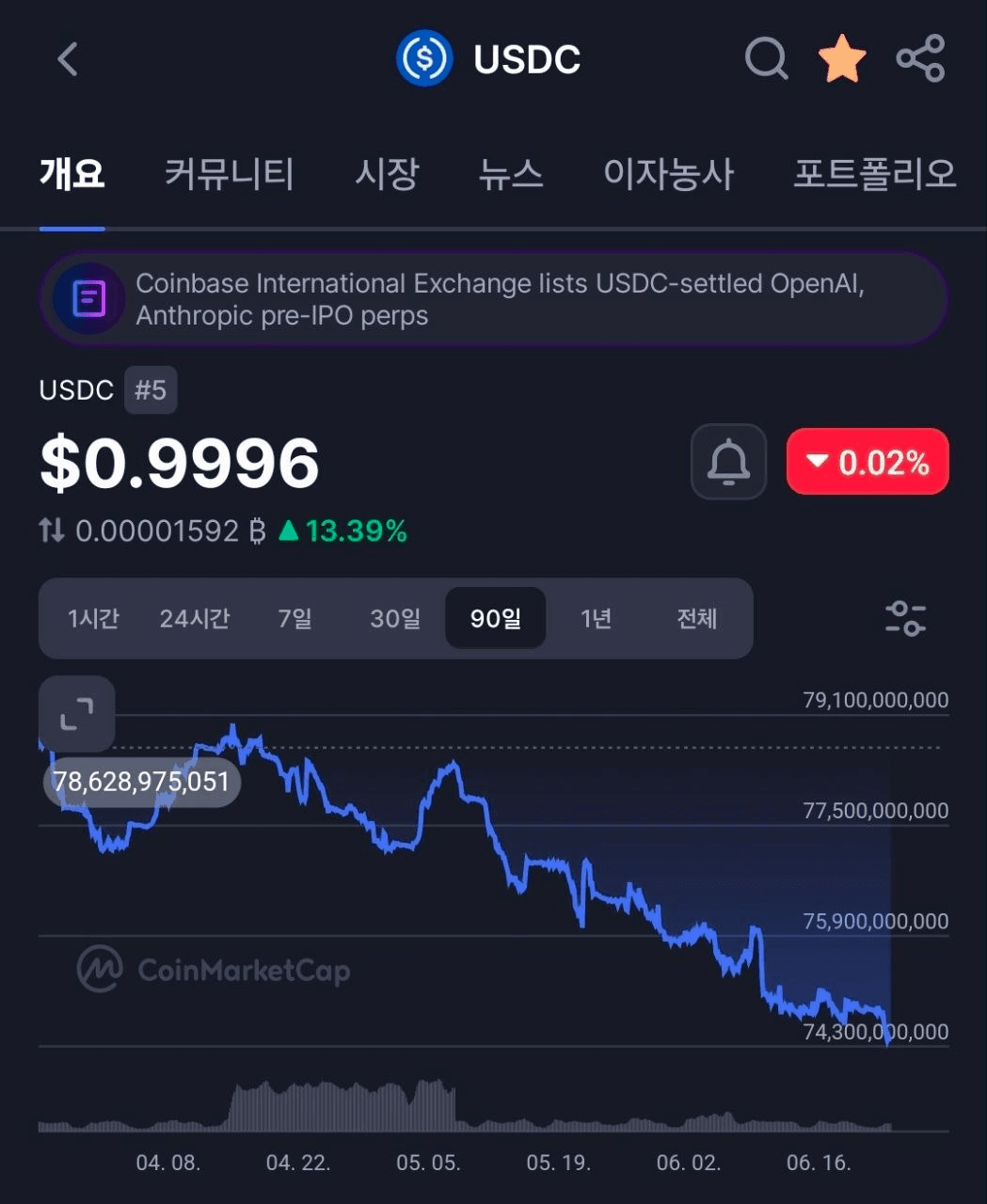 BChoSN/26242/6185830621368749803