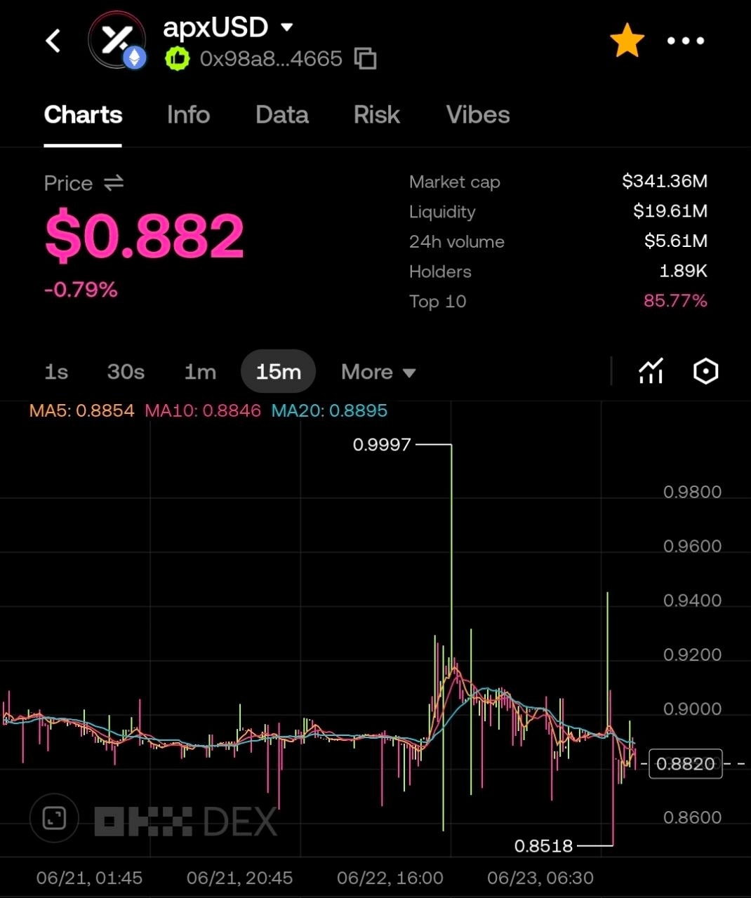 BChoSN/26245/6185830621368749817