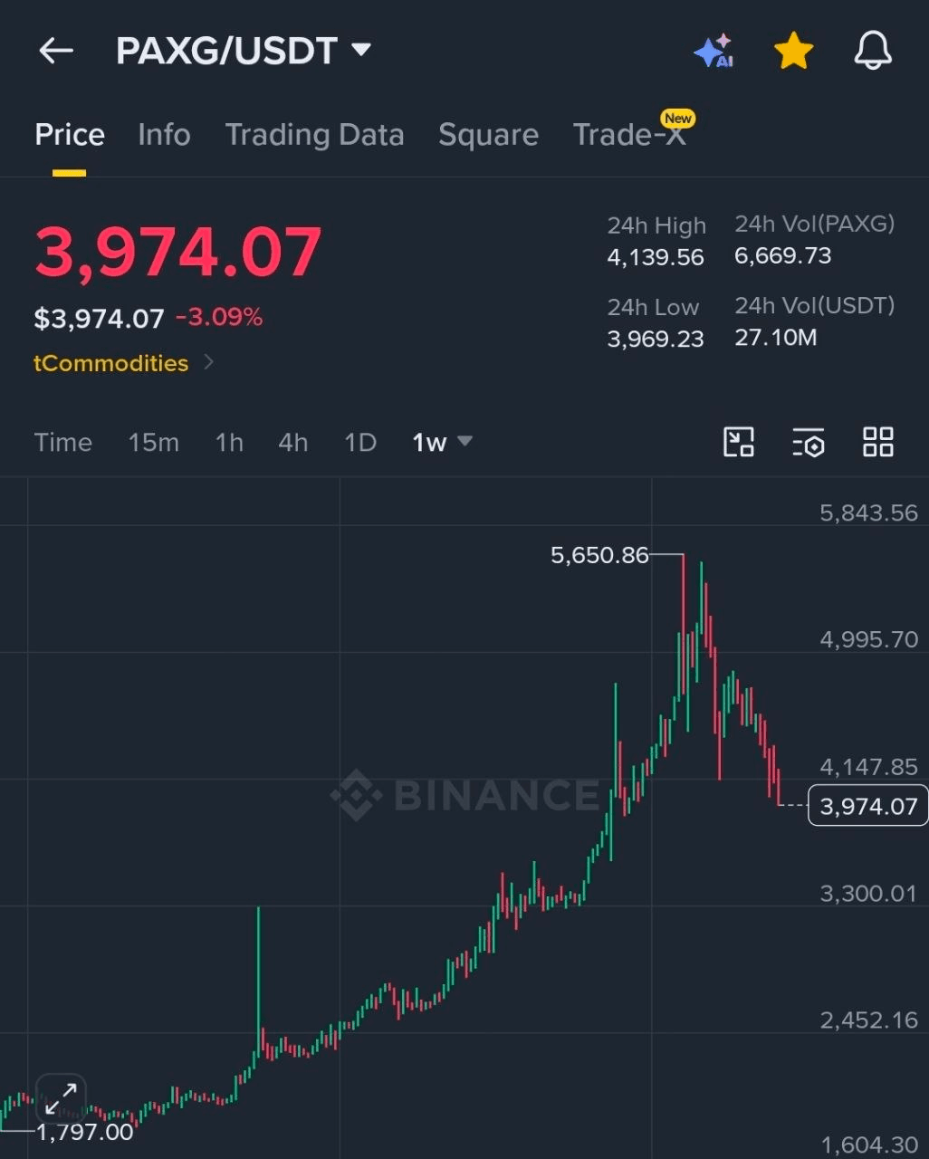 BChoSN/26304/6185820047159267758
