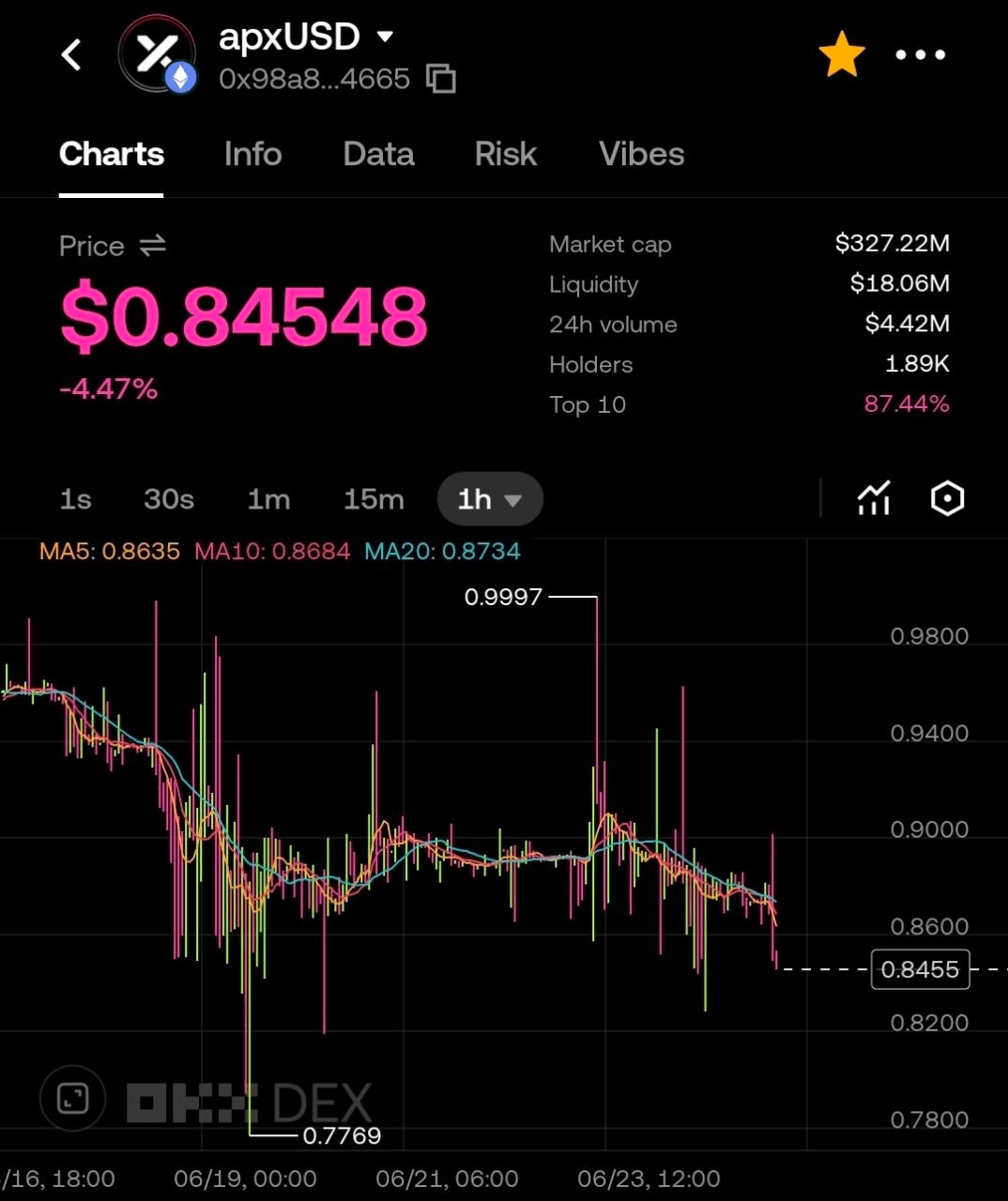 BChoSN/26312/6188071846972952038