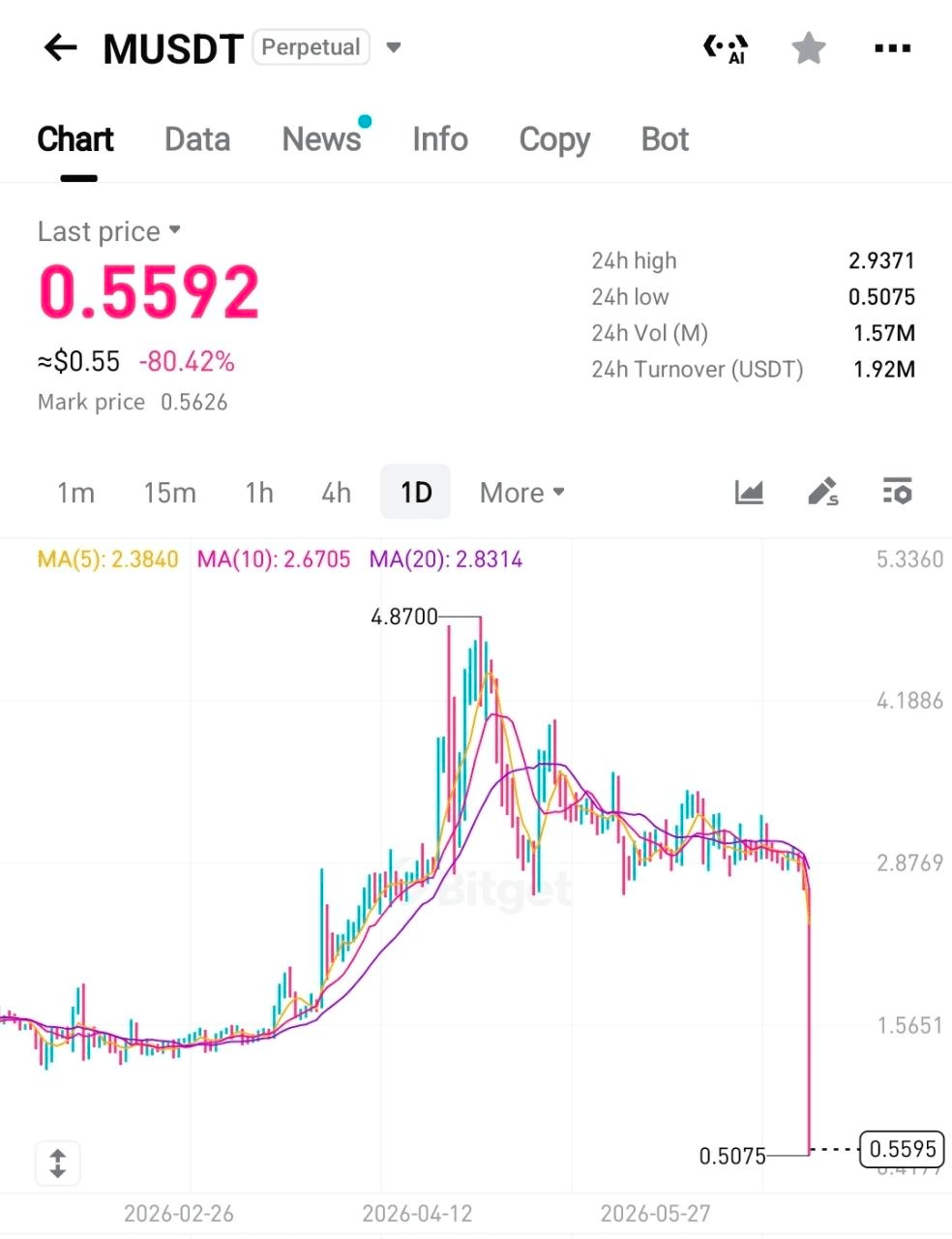 BChoSN/26333/6188071846972952215