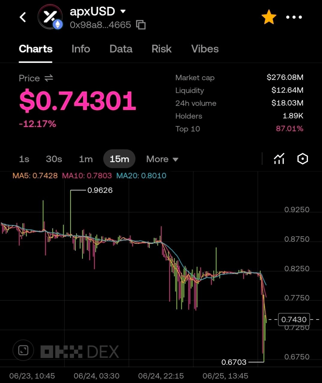 BChoSN/26389/6190323646786637657
