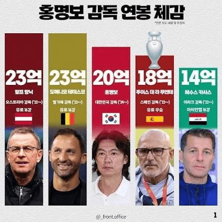 BChoSN/26404/6192685333338591180
