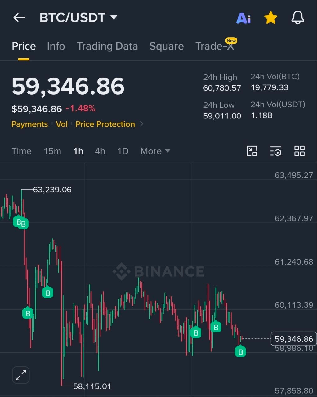 BChoSN/26536/6206178960941453077