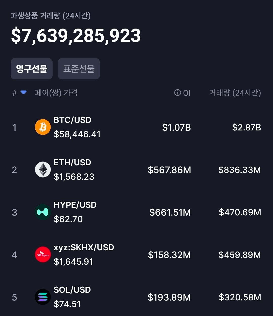 BChoSN/26583/6208430760755138735