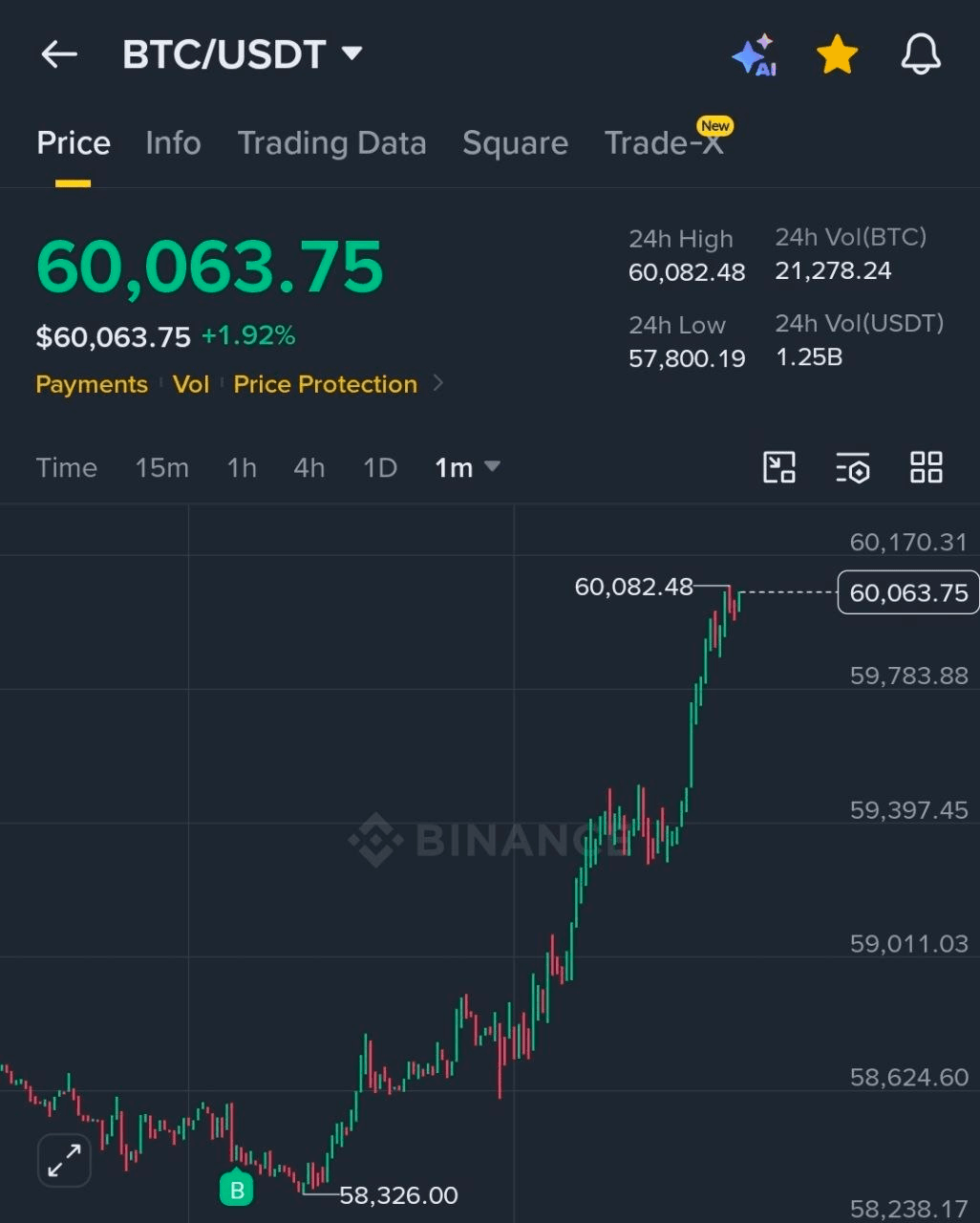 BChoSN/26594/6208430760755138817