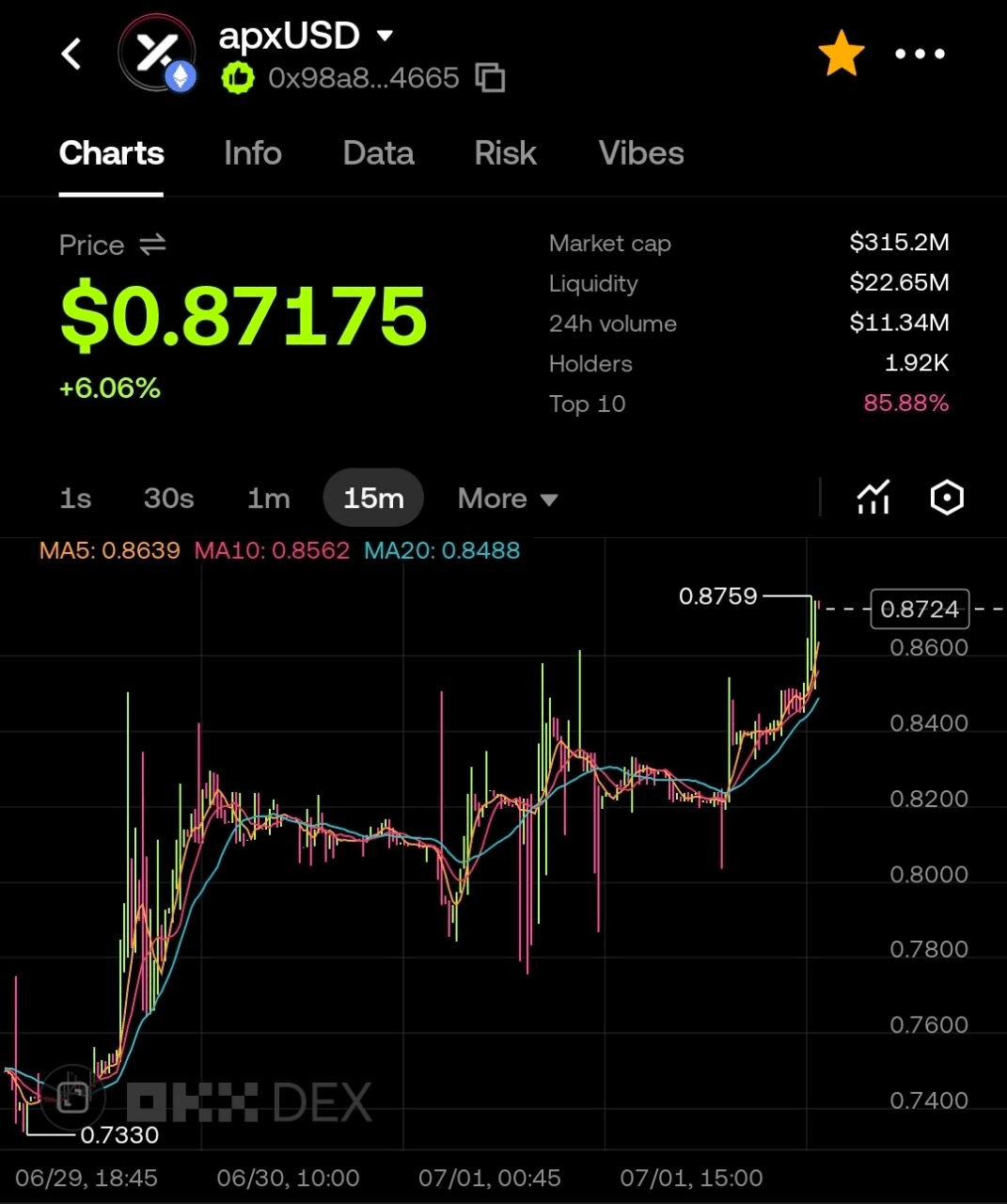 BChoSN/26595/6208430760755138824