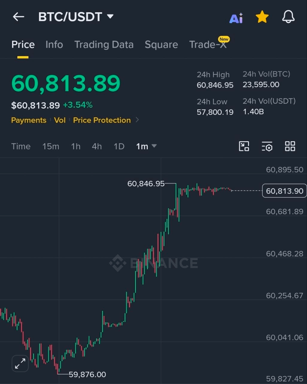 BChoSN/26605/6208430760755138963